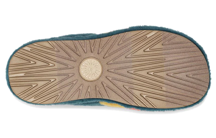Details for UGG Fluff You 舒適保暖 毛絨時尚拖鞋 海藍色