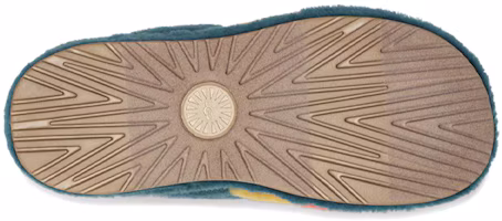 Details for UGG Fluff You 舒適保暖 毛絨時尚拖鞋 海藍色