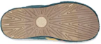 Details for UGG Fluff You 舒適保暖 毛絨時尚拖鞋 海藍色