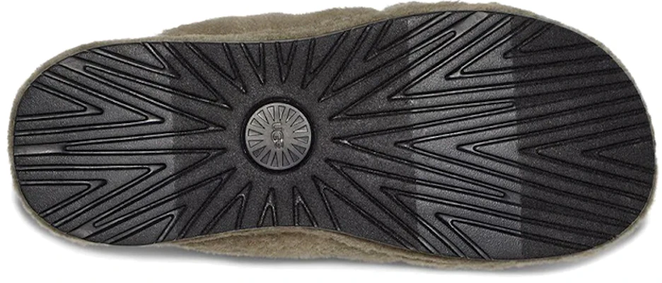UGG Fluff You 'Olive' Zapatillas Verdes 1117473-BTOL Details for UGG Fluff You 'Olive' Zapatillas Verdes 1117473-BTOL