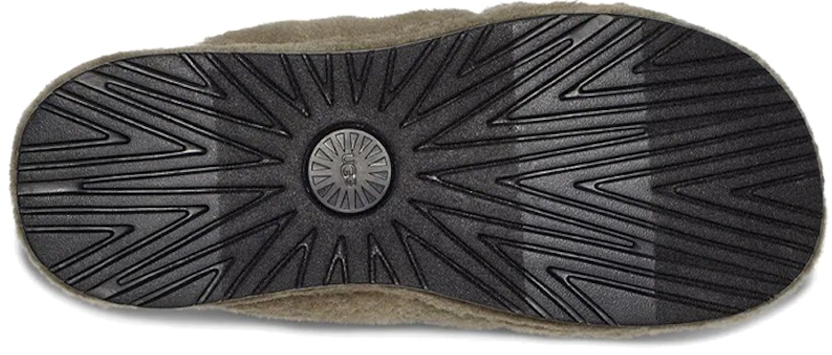 UGG Fluff You 'Olive' Hijau Tua 1117473-BTOL Details for UGG Fluff You 'Olive' Hijau Tua 1117473-BTOL