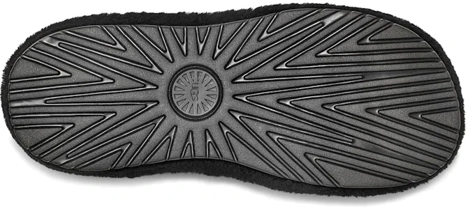 UGG Fluff You Slide Negro - Sandalias Cómodas y Estilo Casual 1117473-BTFL Details for UGG Fluff You Slide Negro - Sandalias Cómodas y Estilo Casual 1117473-BTFL