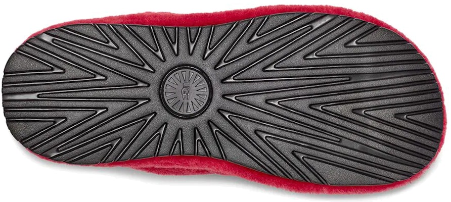 UGG Fluff You Slide Samba Red 1117473-SRFF Details for UGG Fluff You Slide Samba Red 1117473-SRFF