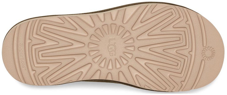 UGG Goldencoast Slide 'Moss Green' 1136651-MSG Details for UGG Goldencoast Slide 'Moss Green' 1136651-MSG