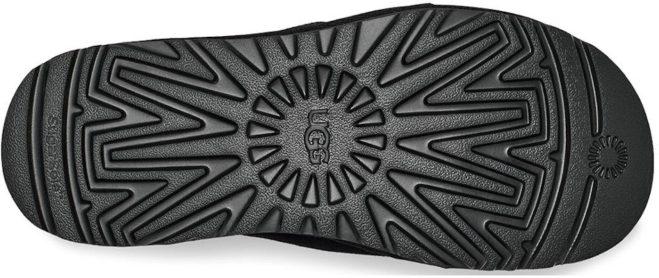 UGG Goldencoast Strap Slide 'Black' 1142730-BLK Details for UGG Goldencoast Strap Slide 'Black' 1142730-BLK
