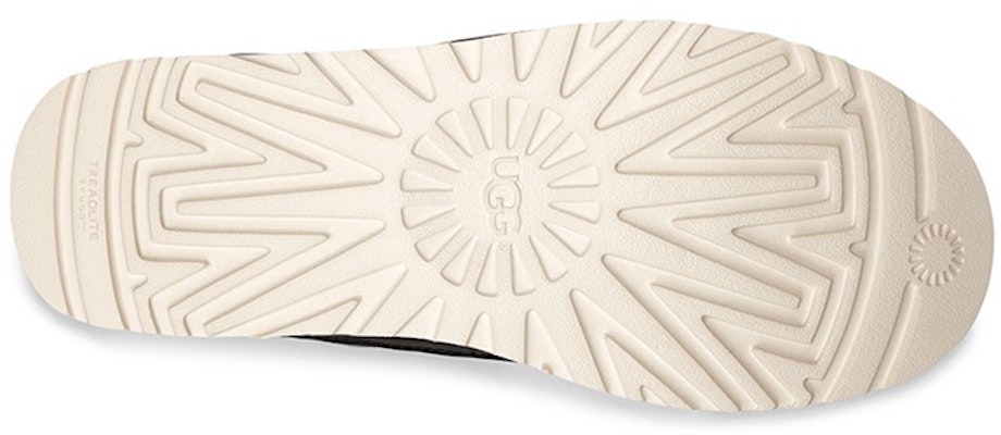 UGG Highland 時尚休閒帆布鞋 灰黑色 Details for UGG Highland 時尚休閒帆布鞋 灰黑色