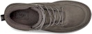 UGG Highland ULD Sukan Kargo Kelabu 1112991-CHRC