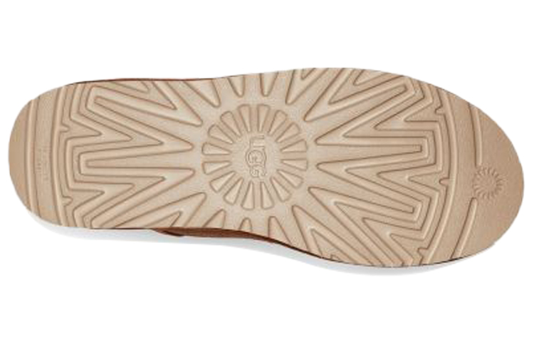 Details for UGG Highland Sport Hiker Mid Camo Midden Tops Cargo Bruin Camouflage ''Bruin'' 1117550-BRC