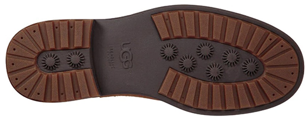 UGG Jaren 雪靴 栗色 Details for UGG Jaren 雪靴 栗色