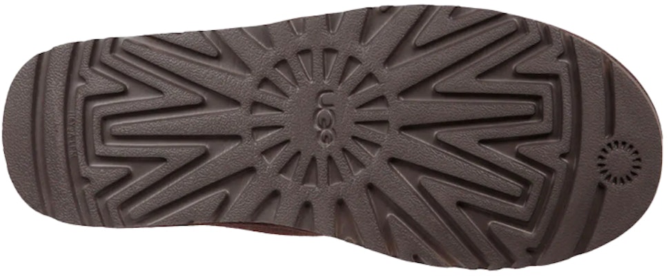 UGG Kenton 皮毛衬里拖鞋 棕色 3010-CHO Details for UGG Kenton 皮毛衬里拖鞋 棕色 3010-CHO
