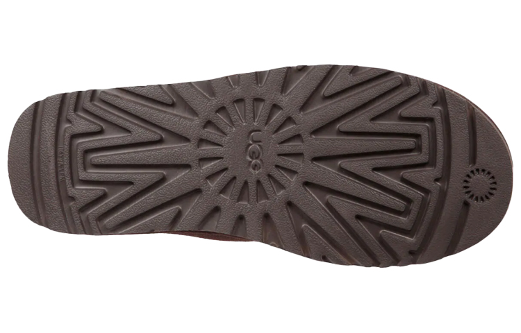Details for Kasur UGG Kenton Bersalut Fleece Kasut Coklat 3010-CHO