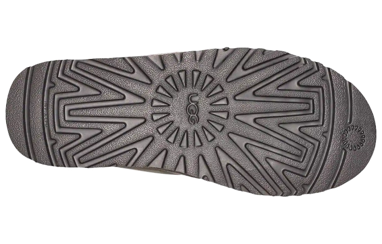 Details for UGG ケントン 裏フリース スリッパ (グレー) 3010-CHRC