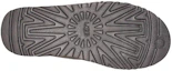 Details for UGG ケントン 裏フリース スリッパ (グレー) 3010-CHRC