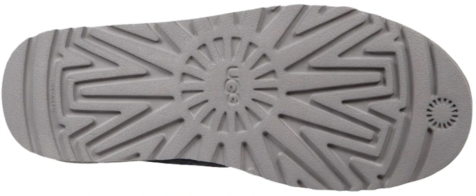 UGG Kenton Slipper Kasual Olahraga Nyaman Minimalis Biru 3010-TNVY Details for UGG Kenton Slipper Kasual Olahraga Nyaman Minimalis Biru 3010-TNVY