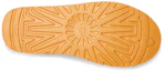Details for UGG Neumel ‘Amber’ Coklat Tua 3236-AMBR