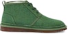 UGG Neumel 'Hijau' 1117613-LAF