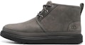 Buy UGG Neumel 'Kelabu' 1120851-DGRY