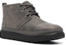 Order UGG Neumel 'Kelabu' 1120851-DGRY
