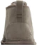 Sizing UGG Neumel Stivaletto Charcoal Grigio Scuro 3236-CHRC