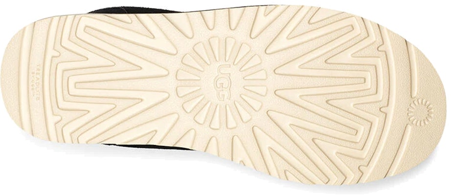 UGG Neumel靴子 Neighborhood 黑色 1112611-BLK Details for UGG Neumel靴子 Neighborhood 黑色 1112611-BLK