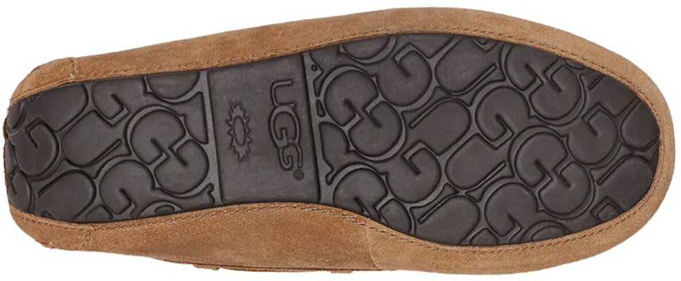 UGG Olsen Slipper Fleece Lined Stay Warm One Pedal Athleisure Casual Sports Shoes 1003390-CHE Details for UGG Olsen Slipper Fleece Lined Stay Warm One Pedal Athleisure Casual Sports Shoes 1003390-CHE