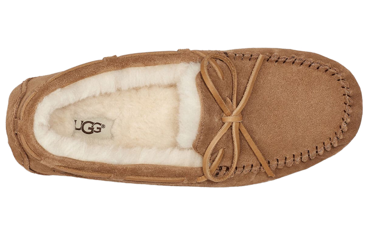 Details for UGG Olsen Slipper Fleece Lined Stay Warm One Pedal Athleisure Casual Sports Shoes 1003390-CHE