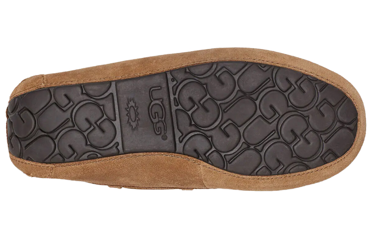 Sizing UGG Olsen Slipper Fleece Lined Stay Warm One Pedal Athleisure Casual Sports Shoes 1003390-CHE