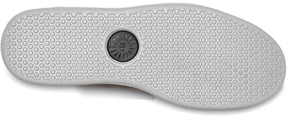 UGG Pismo 低筒滑板鞋 深灰色 Details for UGG Pismo 低筒滑板鞋 深灰色