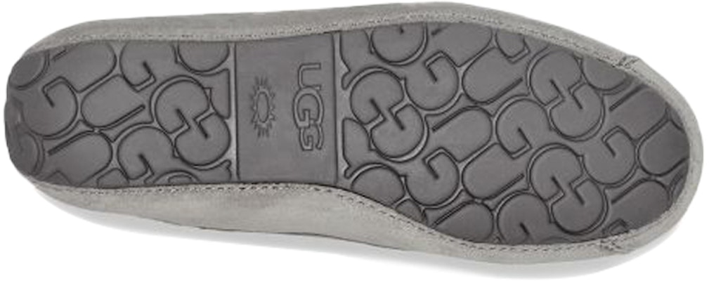 Ugg twinsole on sale
