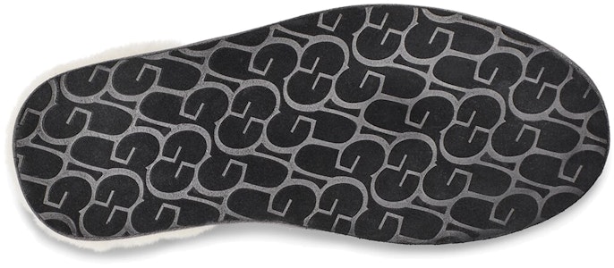 UGG 暗灰色毛绒拖鞋 1101111-DGRY Details for UGG 暗灰色毛绒拖鞋 1101111-DGRY