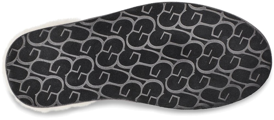 UGG Scuff Slipper Dark Grey 1101111-DGRY Details for UGG Scuff Slipper Dark Grey 1101111-DGRY