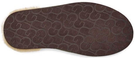 UGG 스커프 슬리퍼 포레스트 나이트 '그린' (UGG Scuff Slipper Forest Night 'Green') 1101111-FRSN Purchase UGG 스커프 슬리퍼 포레스트 나이트 '그린' (UGG Scuff Slipper Forest Night 'Green') 1101111-FRSN