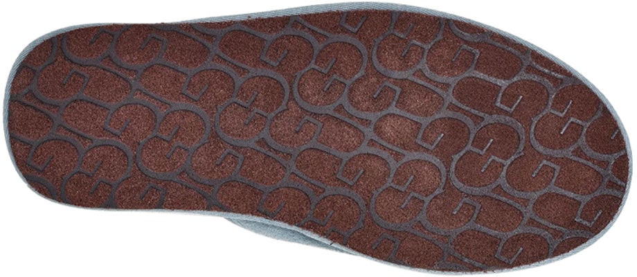 UGG Scuff Slipper Blue Slippers 1101111-SYB Details for UGG Scuff Slipper Blue Slippers 1101111-SYB