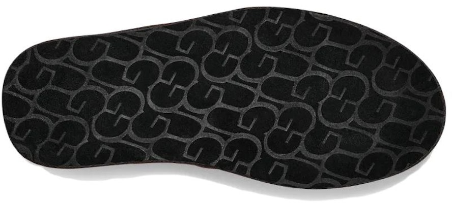 UGG ダスティーココア スカフスリッパ (ブラウン) 1101111-DDC Shop UGG ダスティーココア スカフスリッパ (ブラウン) 1101111-DDC