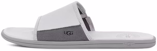 UGG Seaside Flip 'Leather Comfort Grey' 1124900-GCGR UGG Seaside Flip 'Leather Comfort Grey' 1124900-GCGR