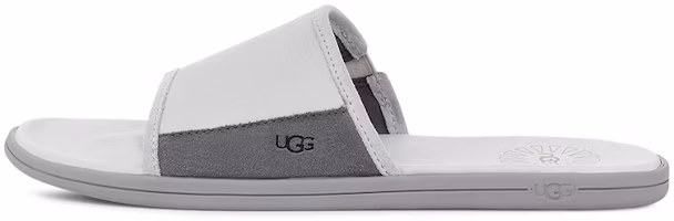 UGG Seaside Flip 'Leather Comfort Grey' 1124900-GCGR UGG Seaside Flip 'Leather Comfort Grey' 1124900-GCGR