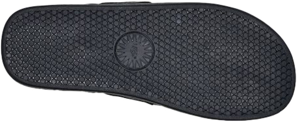 어그 시사이드 플립 가죽 슬리퍼 블랙 (UGG Seaside Flip 가죽 슬리퍼 블랙) 1102690-BLK Details for 어그 시사이드 플립 가죽 슬리퍼 블랙 (UGG Seaside Flip 가죽 슬리퍼 블랙) 1102690-BLK