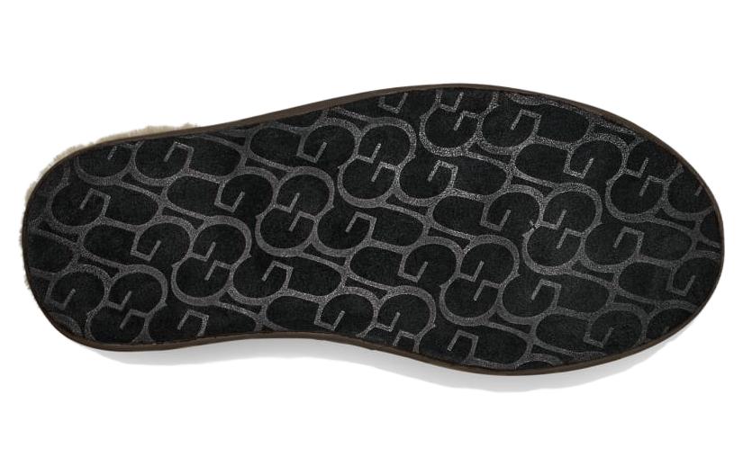 Shop UGG 皮革 簡約小眾 包頭拖鞋 男款 橄欖色