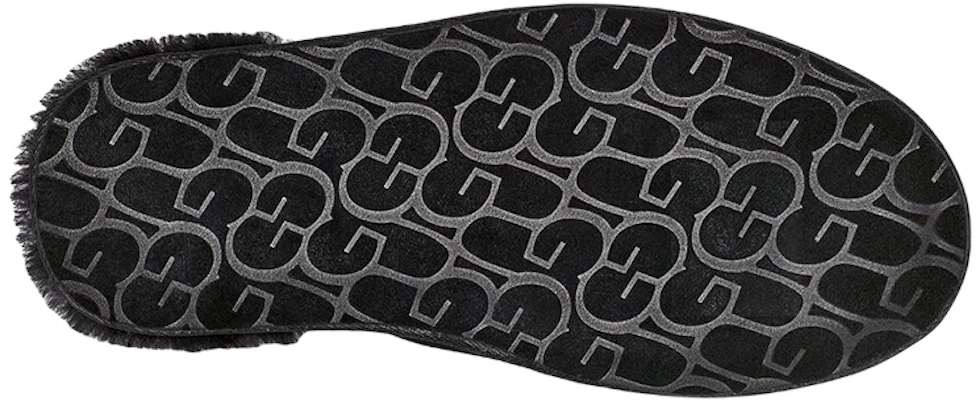 UGG Slip-On Suede Slippers 'Black' 1129139-BLK Details for UGG Slip-On Suede Slippers 'Black' 1129139-BLK