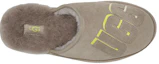 Purchase UGG Slip-On Suede Slippers 'Grey' 1129139-PMC