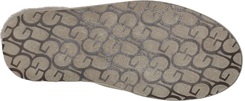 UGG Slip-On Suede Slippers 'Grey' 1129139-PMC Details for UGG Slip-On Suede Slippers 'Grey' 1129139-PMC