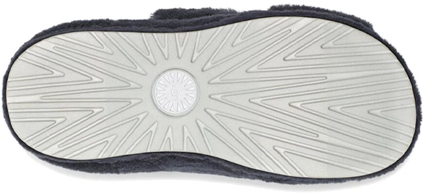 UGG Slipper 'Dark Navy Fluff' 1124111-DSPP Details for UGG Slipper 'Dark Navy Fluff' 1124111-DSPP