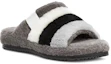 Lookbook Pantuflas UGG 'Gris Oscuro' 1123772-DGMU