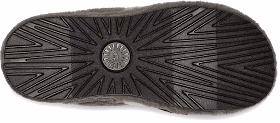 UGG Slipper 'Deep Grey' 1123772-DGMU Details for UGG Slipper 'Deep Grey' 1123772-DGMU