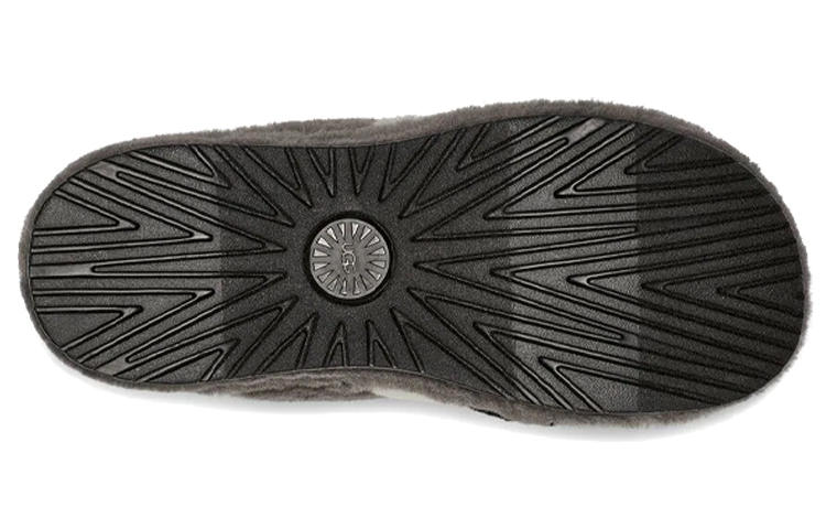 Details for UGG 拖鞋 '深灰色' 1123772-DGMU