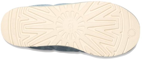 UGG 灰色舒适针织拖鞋 1149511-GYH Details for UGG 灰色舒适针织拖鞋 1149511-GYH