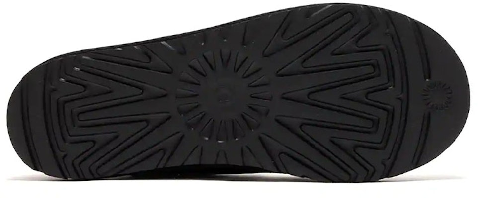 UGG Tasman Chopd Cobble 羊皮 休閒時尚 高筒 雪地靴 男款 黑色 Details for UGG Tasman Chopd Cobble 羊皮 休閒時尚 高筒 雪地靴 男款 黑色