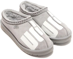 Lookbook UGG Tasman Chopd Cobble Gris 1128195-CBB