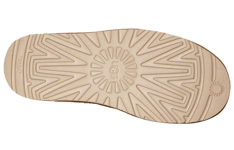 Details for UGG Tasman Slip On Selip Bulu Lembut 1103900-CHE