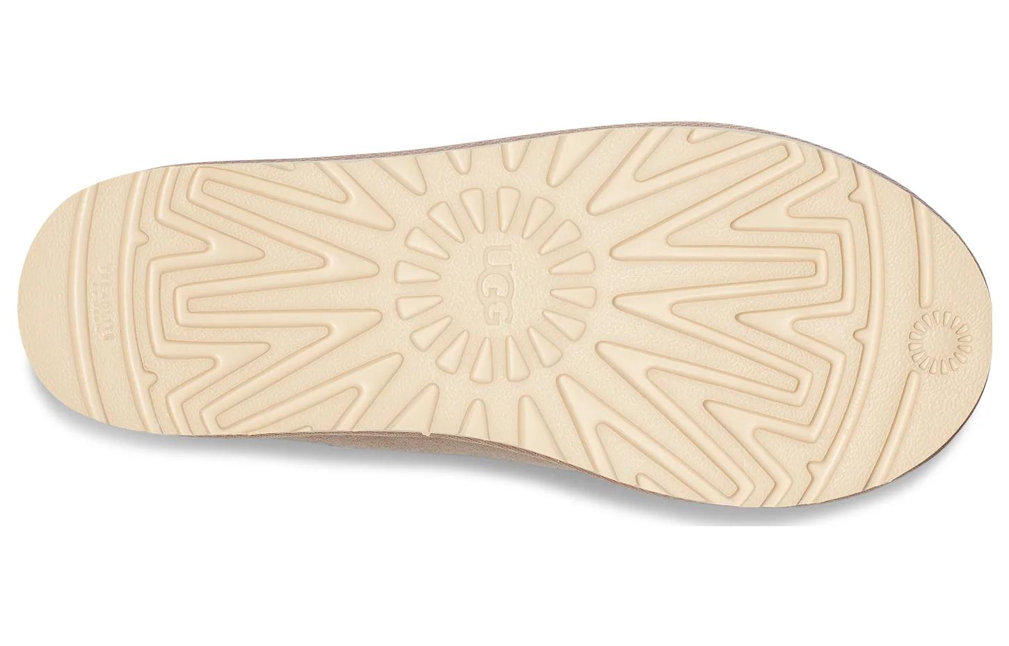 Details for UGGタスマン スリッパ パティ 5950-PUTT